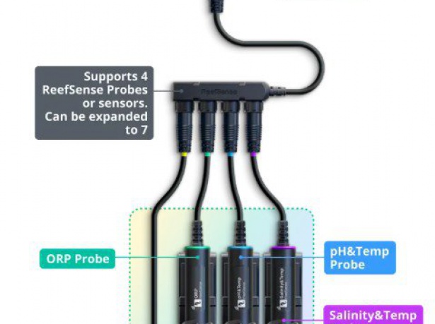 Red Sea ReefControl PRO Deluxe kit